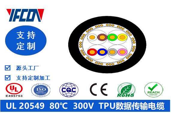 UL 20549  80℃  300V  TPU數據傳輸電纜