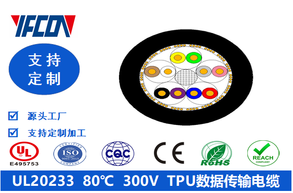 UL 20233  80℃  300V  TPU數據傳輸電纜